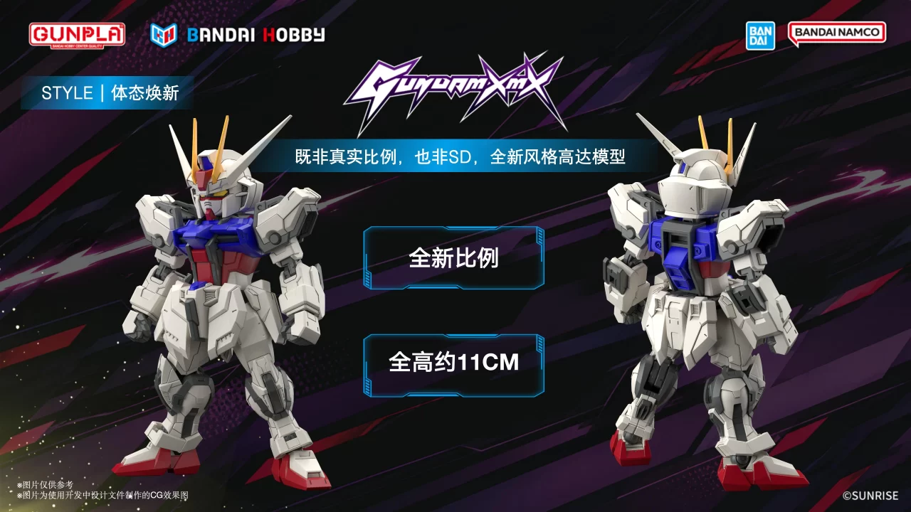 全新高达模型品牌「GUNDAM XMX」正式发布！