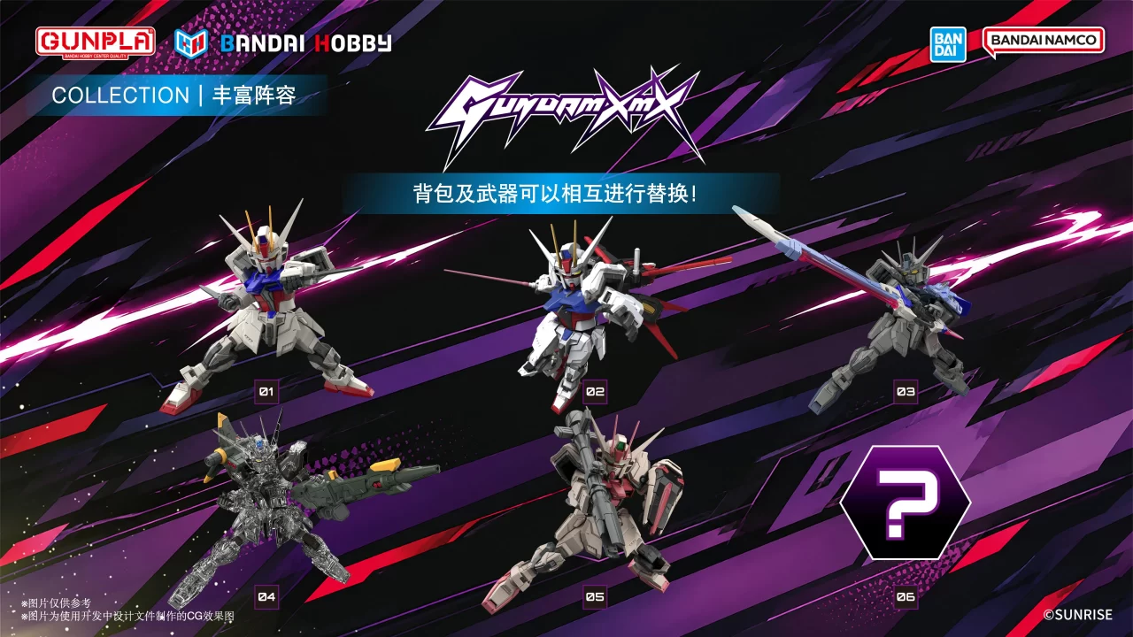 全新高达模型品牌「GUNDAM XMX」正式发布！