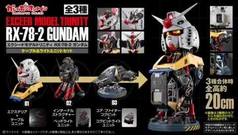 超越模型三位一体 RX-78-2 高达登场,单次抽蛋参考价64元